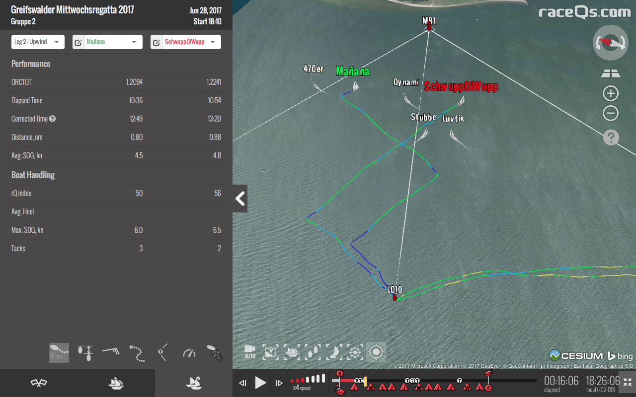 Rechts oder links? Analyse im Mittwochsregatta Tracker-Replay