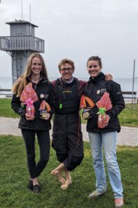 Euro Cup U17 Siegerinnen