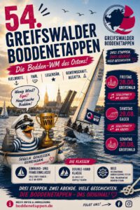 54. Greifswalder Boddenetappen – Anmeldung geöffnet!